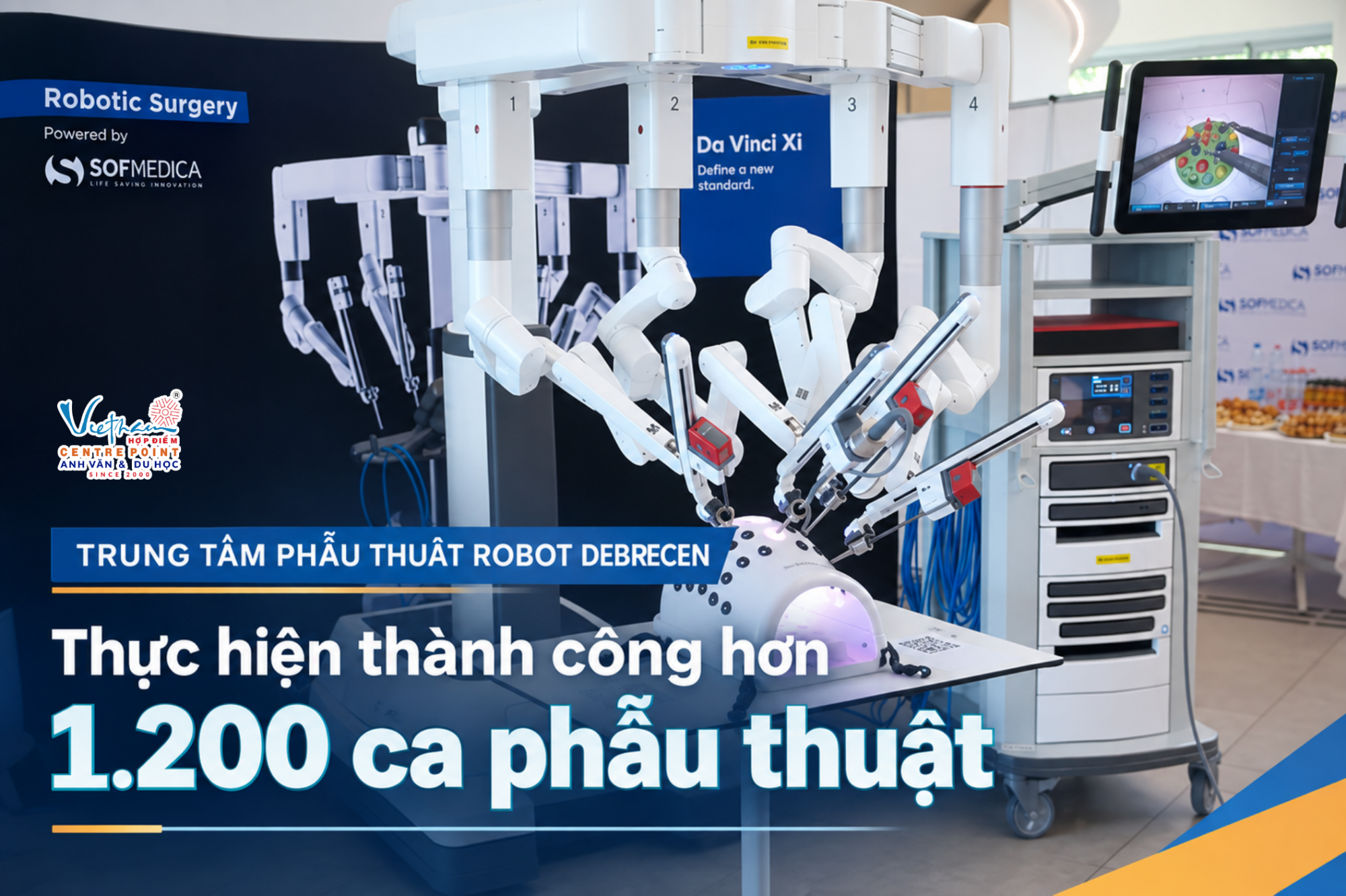 Trung Tâm Phẫu Thuật Robot Debrecen Thực Hiện Thành Công Hơn 1.200 Ca Phẫu Thuật